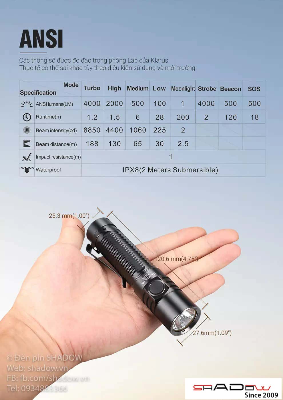 thông số kỹ thuật của đèn pin XHP70 Klarus G15