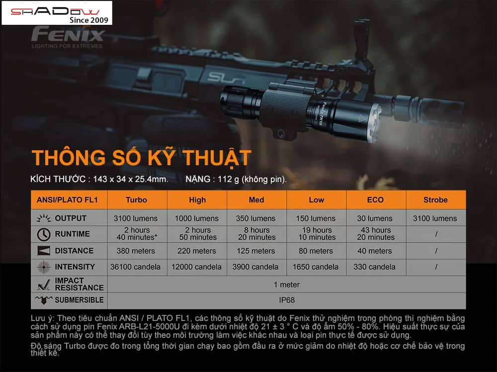 Thông số kỹ thuật của Fenix TK16 V2.0