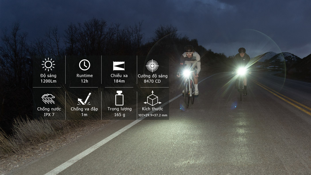 Thông số chính của đèn RN 1500 V2