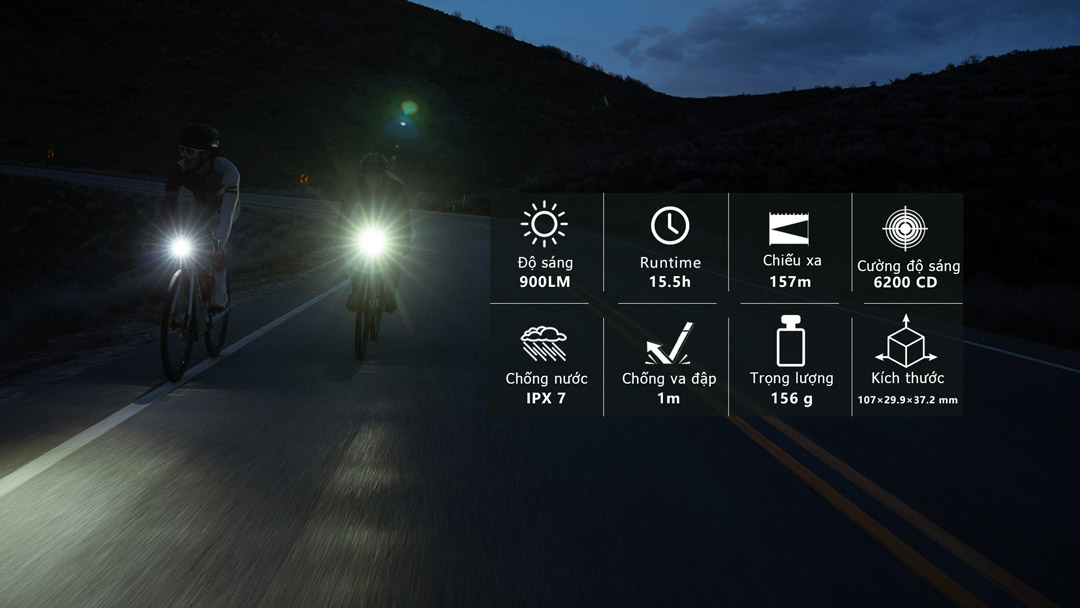 Thông số kỹ thuật của đèn