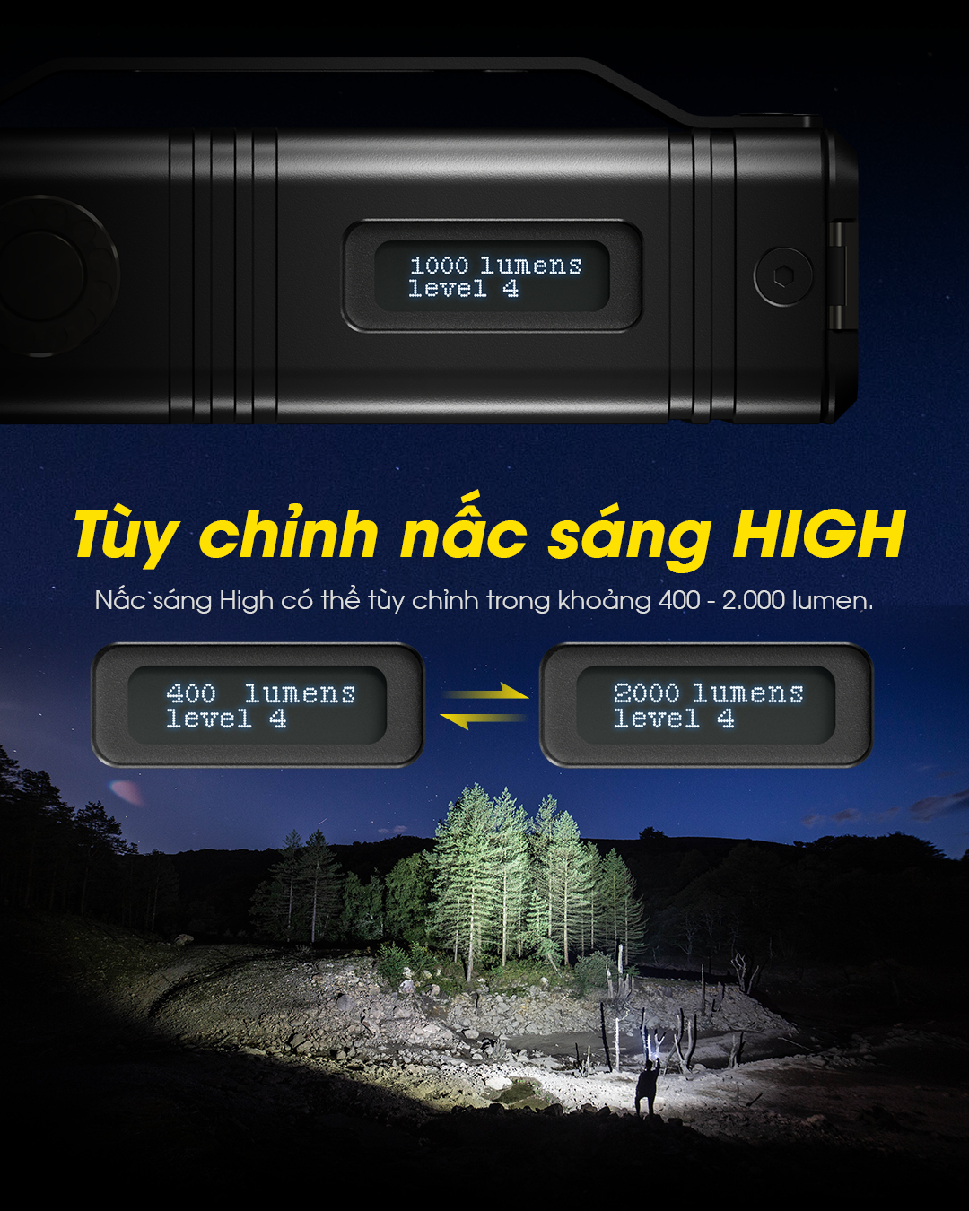 Đèn pin tác chiến NITECORE TM12K có thể tùy chỉnh nấc sáng