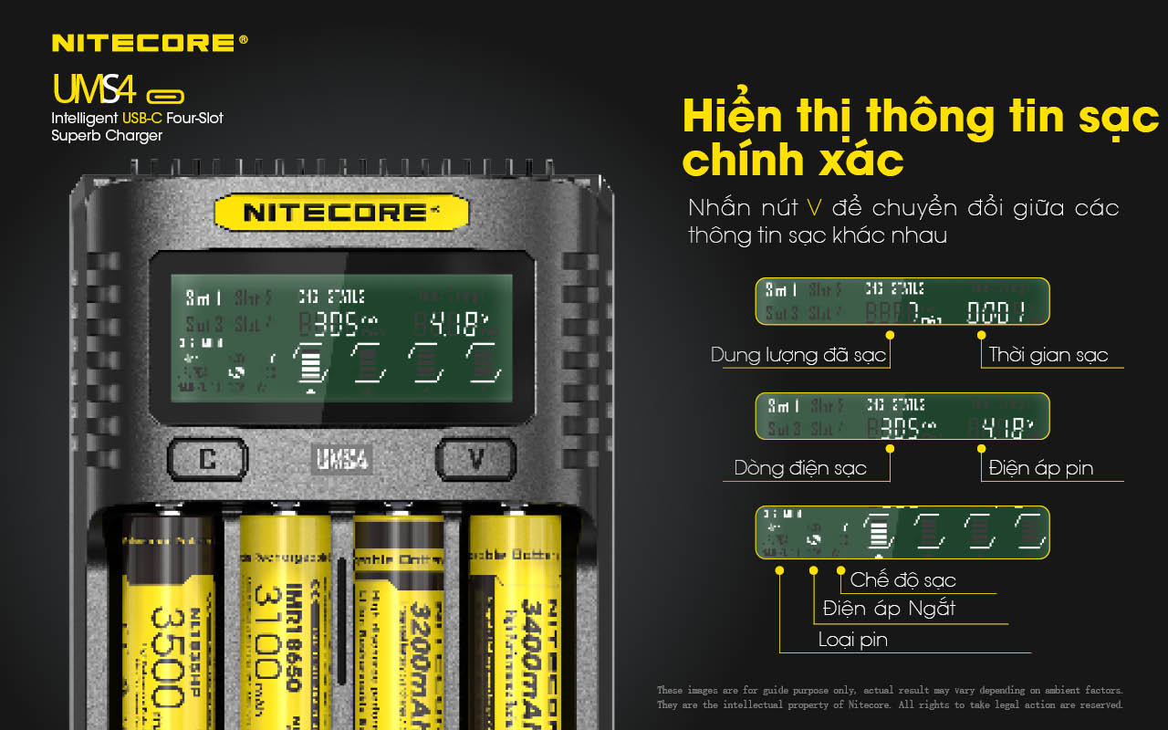Màn hình LCD hiển thị thông tin sạc chính xác