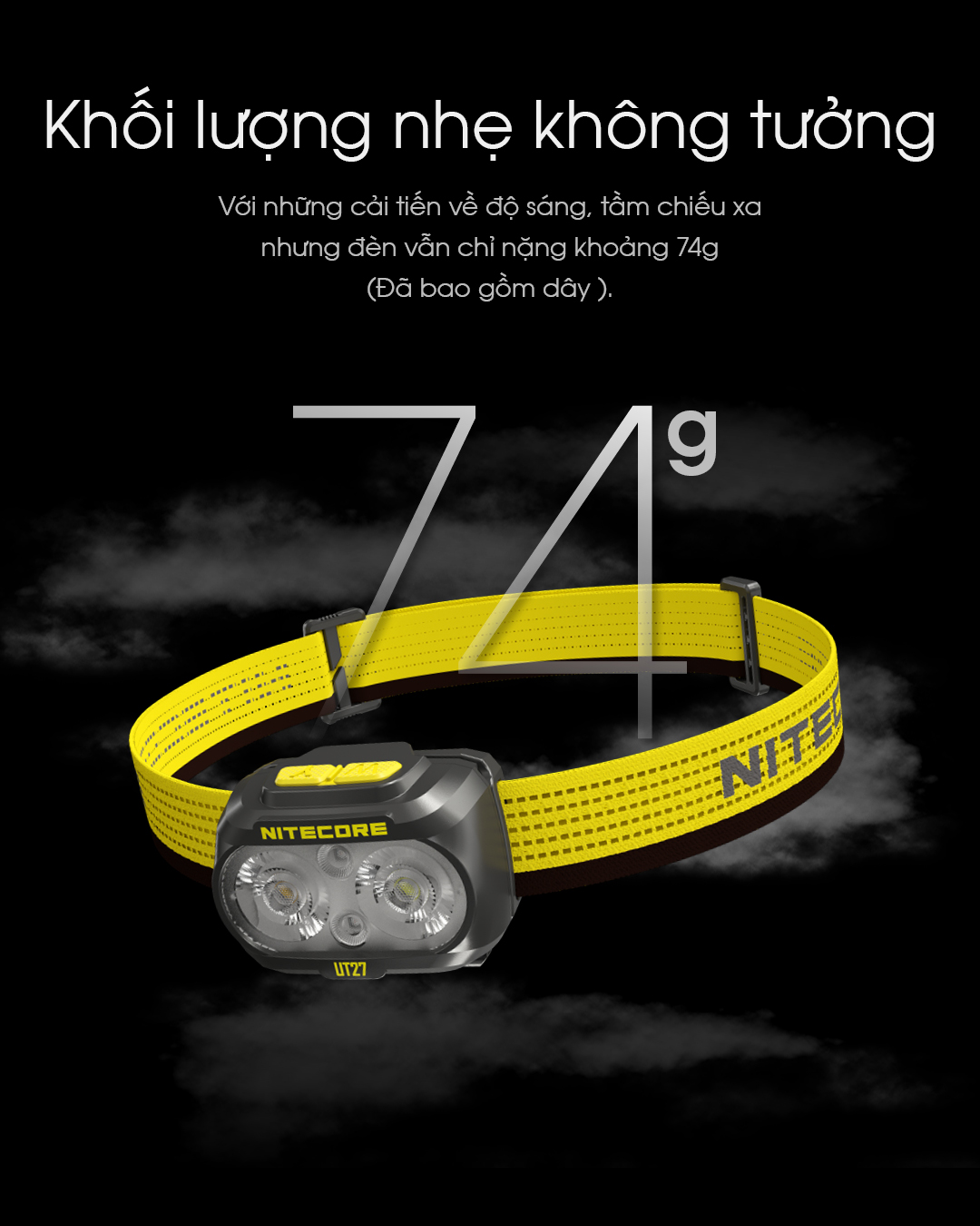 Đèn đội đầu NITECORE UT27 74 gram