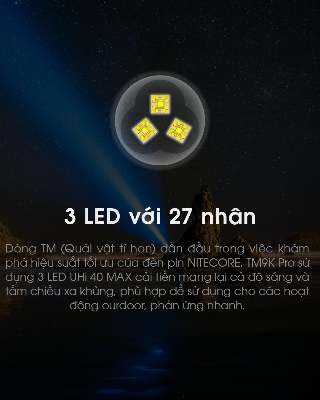 Đèn pin siêu sáng NITECORE TM9K Pro sử dụng 4 led