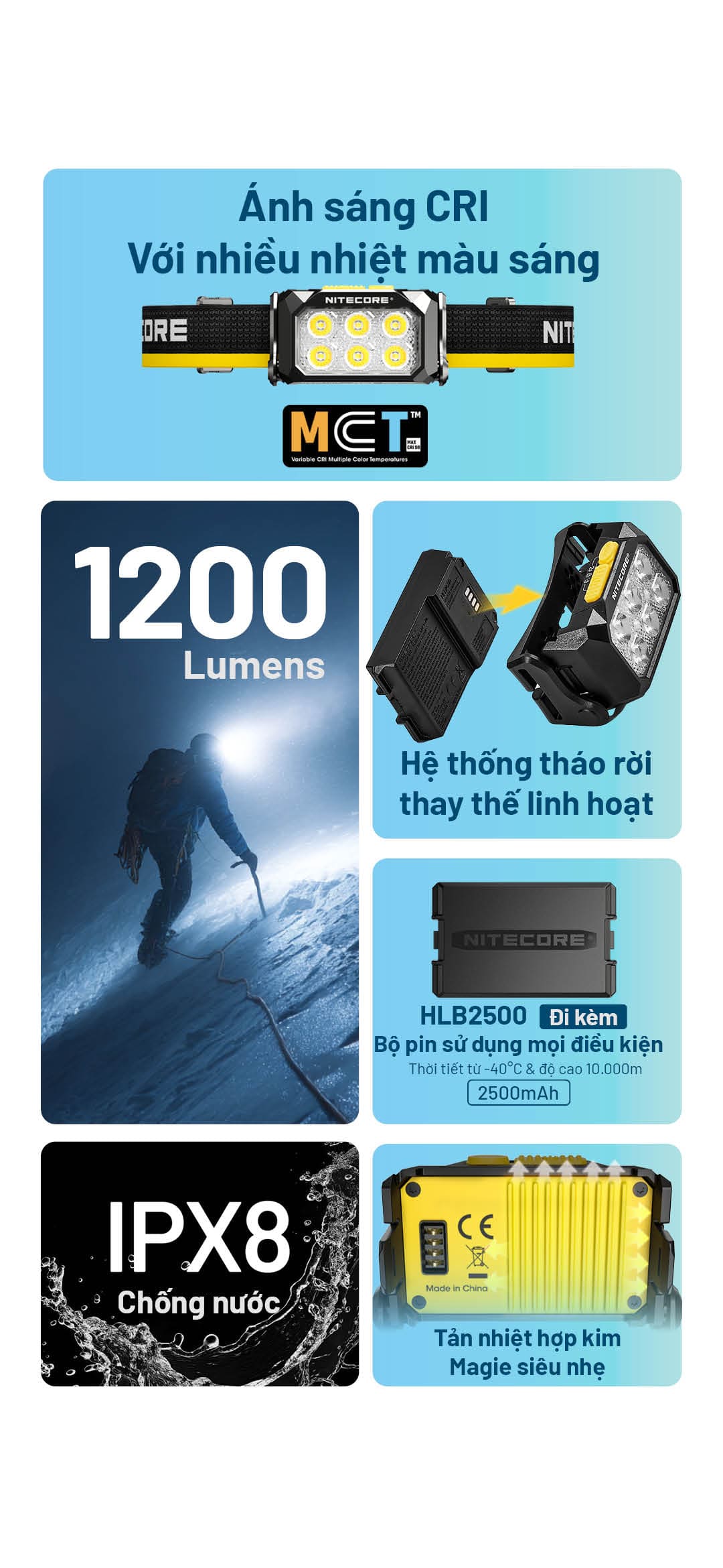 Công suất tối đa 1200 lumen, đi kèm pin HLB2500 2500mAh tối ưu cho môi trường cực lạnh.