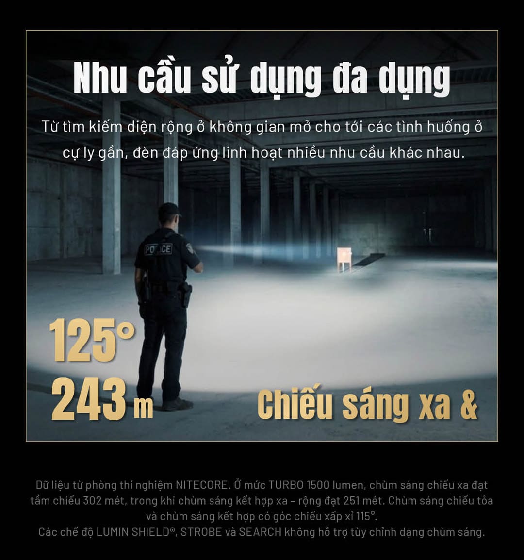 chùm sáng chiếu tỏa góc 125 độ của P17iX, giúp giảm điểm mù và hạn chế lóa gắt khi làm việc trong hành lang, cầu thang hoặc khu vực kín.