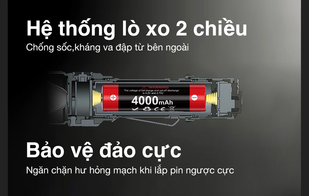 Hệ thống lò xo 2 chiều giúp chống sốc, chống va đập. Tích hợp bảo vệ đảo cực, ngăn hư hỏng khi lắp pin sai chiều.