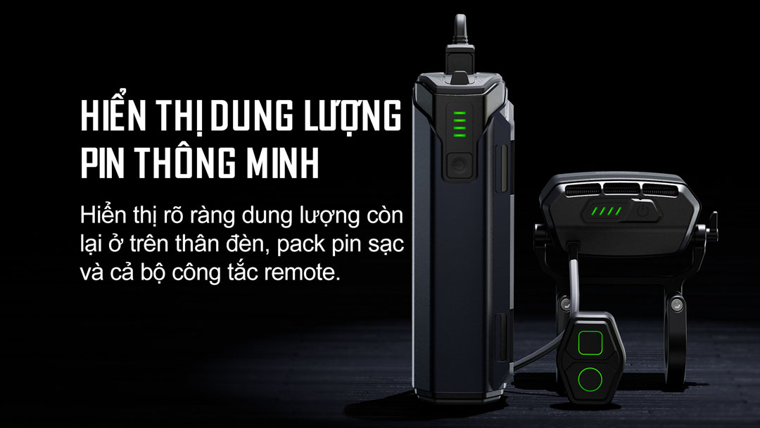 Đèn xe đạp MAGICSHINE MONTEER 12000 có led báo dung lượng pin