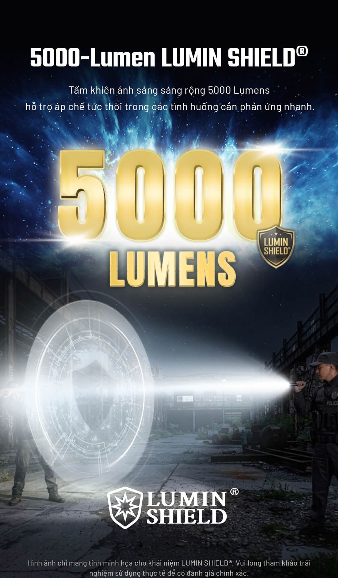 Ảnh mô tả cụm điều khiển của P17iX gồm công tắc đuôi và công tắc chế độ, cho phép tùy chỉnh nhanh các mức sáng cơ bản cùng LUMIN SHIELD, STROBE READY và SEARCH