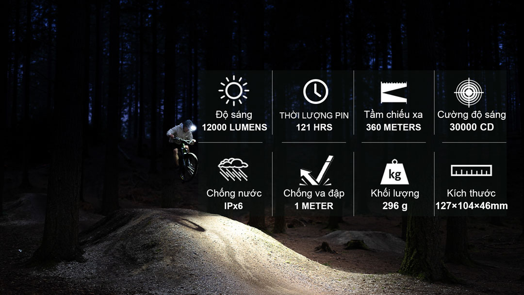 Đèn xe đạp MAGICSHINE MONTEER 12000 - thông số chính