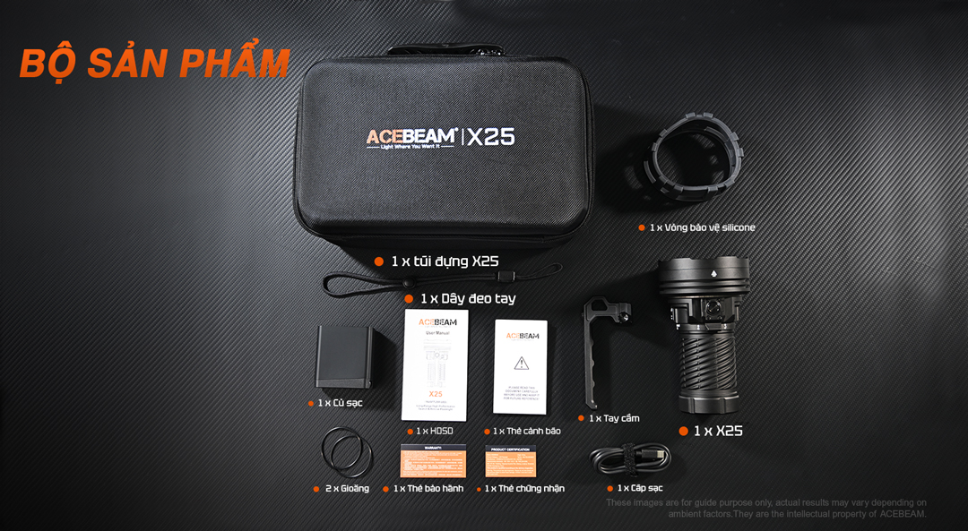 Đầy đủ và chi tiết bộ sản phẩm ACEBEAM X25