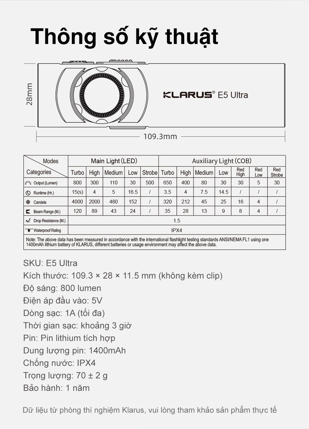 Klarus E5 Ultra kích thước 109.3mm 70g