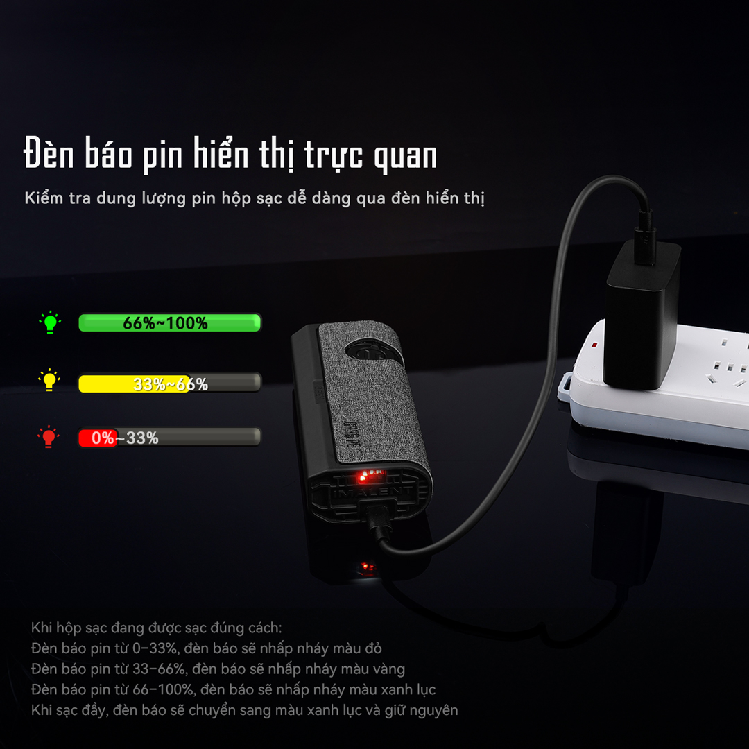 IMALENT GR35 – đèn báo pin trực quan, dễ kiểm tra dung lượng khi sạc.
