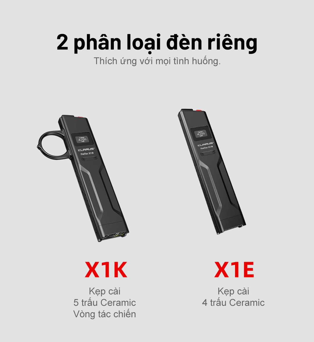 đèn được thiết kế 2 phân loại cho người dùng sử dụng