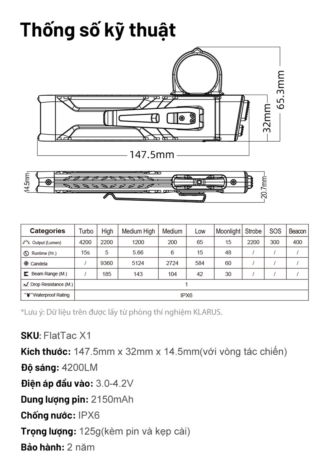 thông số thời gian sử dụng của đèn FlatTac X1