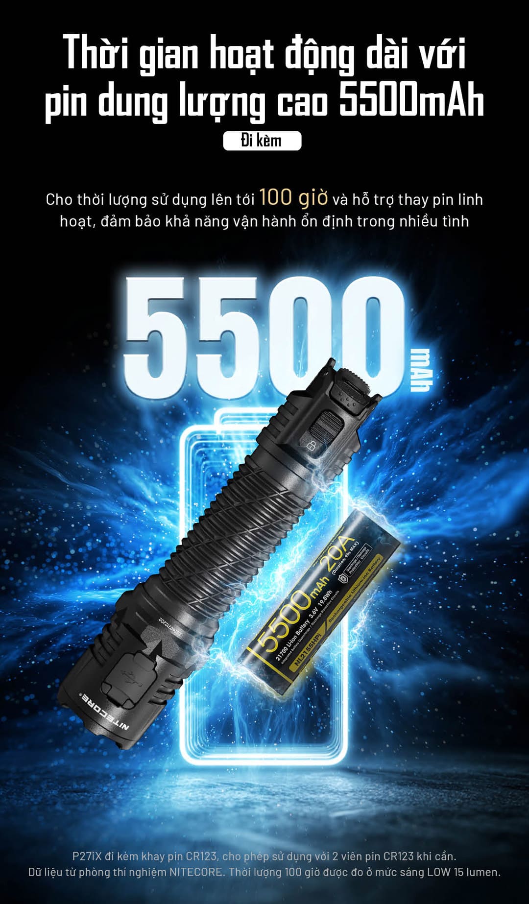 Pin dung lượng cao 5500mAh cho thời gian hoạt động tối đa 100 giờ.