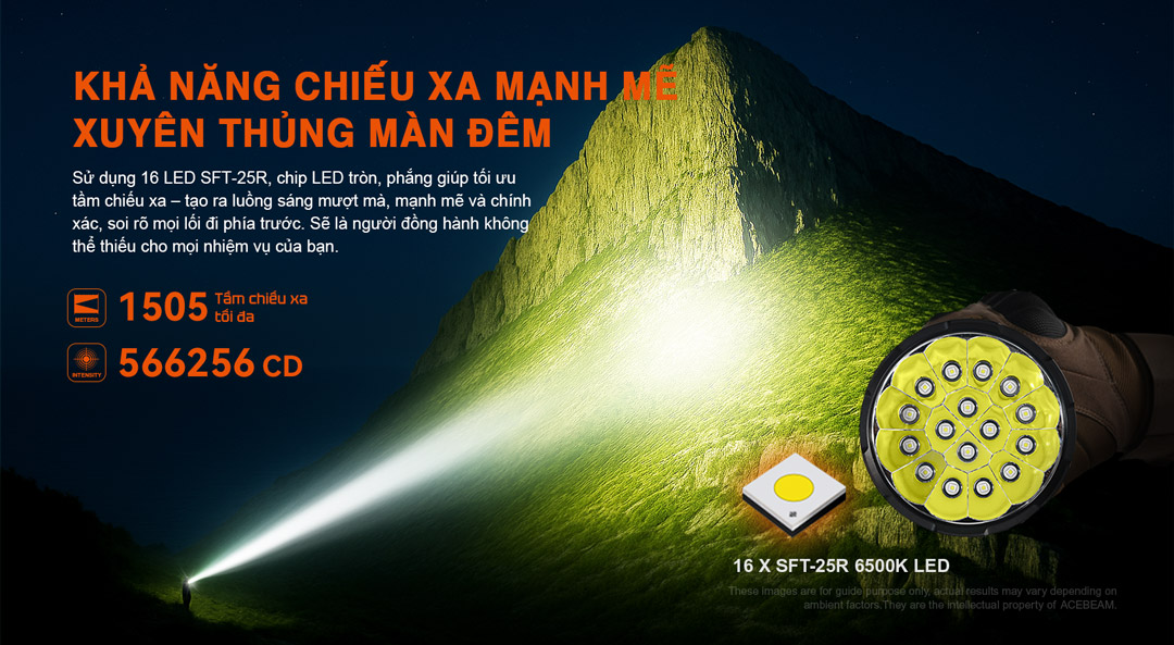 Đèn pin ACEBEAM chiếu xa 1505m, đèn pin LED SFT-25R, đèn pin tầm xa siêu sáng, chiếu xuyên màn đêm.