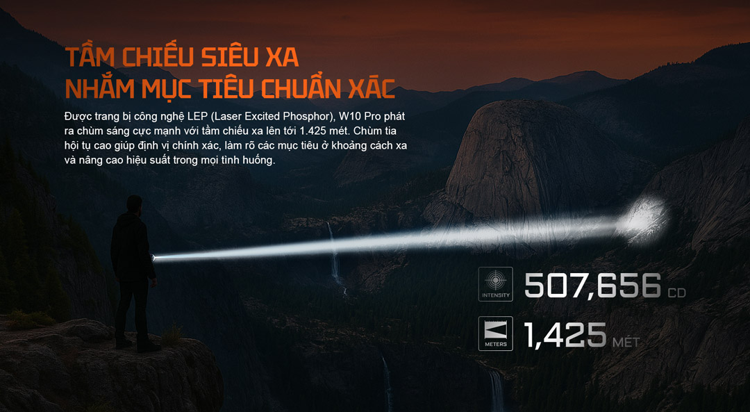 ACEBEAM W10 pro với công nghệ LEP tầm chiếu 1425m