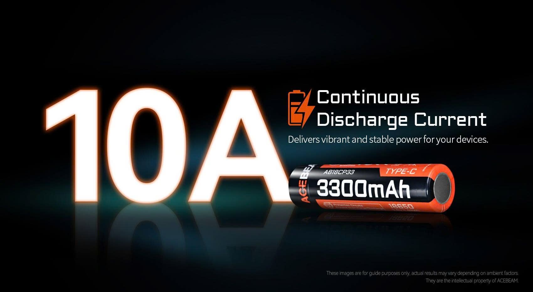 Pin ACEBEAM 18650 3300mAh cho dòng xả liên tục 10A, cung cấp điện ổn định và hiệu suất cao cho các thiết bị chiếu sáng chuyên dụng.