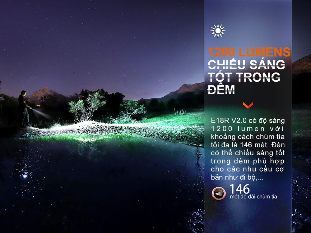 FENIX E18R V2.0 độ sáng 1200 lumen