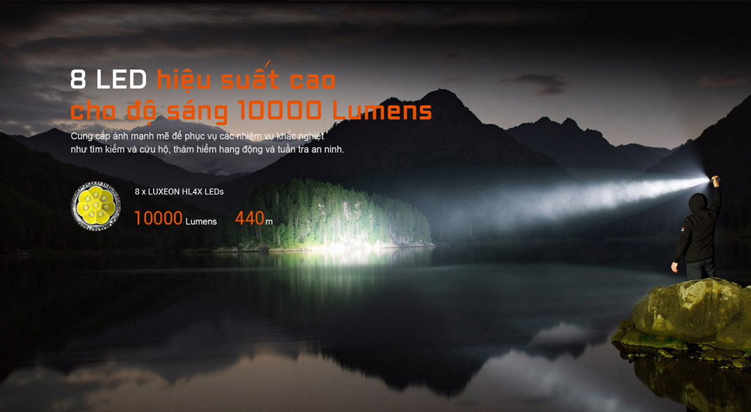 ACEBEAM X20 với 8 bóng led cho độ sáng tối đa 10000 lumen