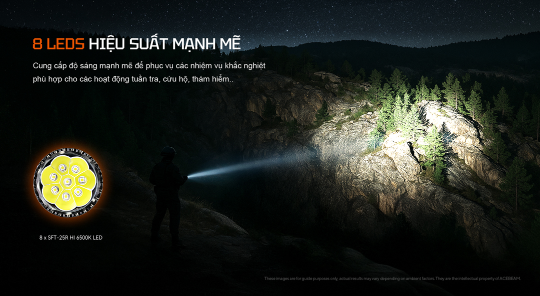 Với 8 LEDs hiệu suất cao phù hợp cho nhiều hoạt động động chiếu sáng khác nhau