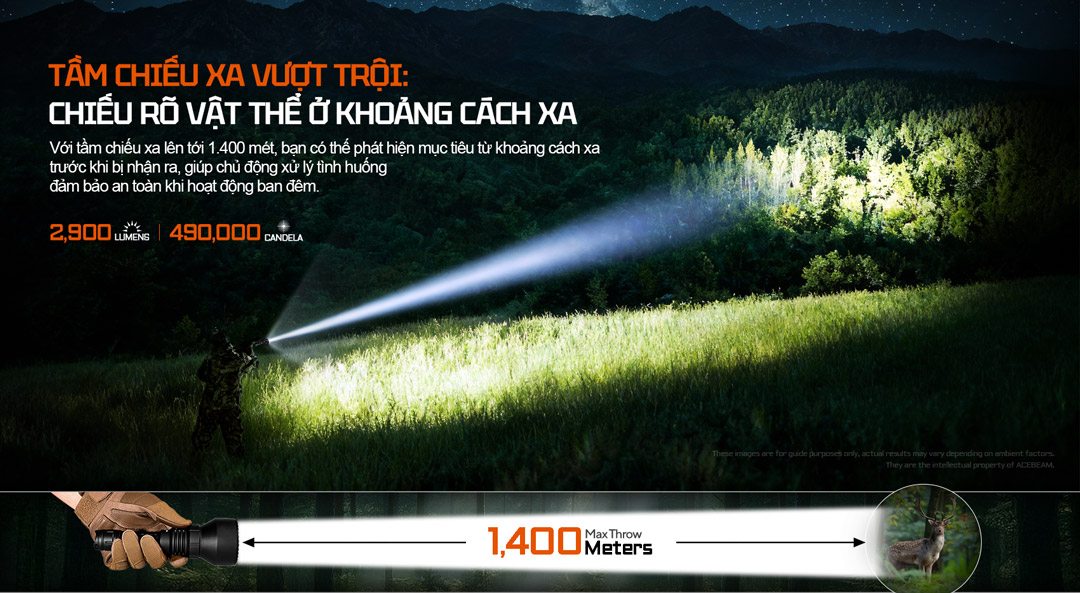 Đèn pin ACEBEAM T29 chiếu xa 1.400 m với công suất 2.900 lm và 490.000 cd, cho khả năng quan sát rõ vật thể từ khoảng cách xa, đảm bảo an toàn khi hoạt động ban đêm.