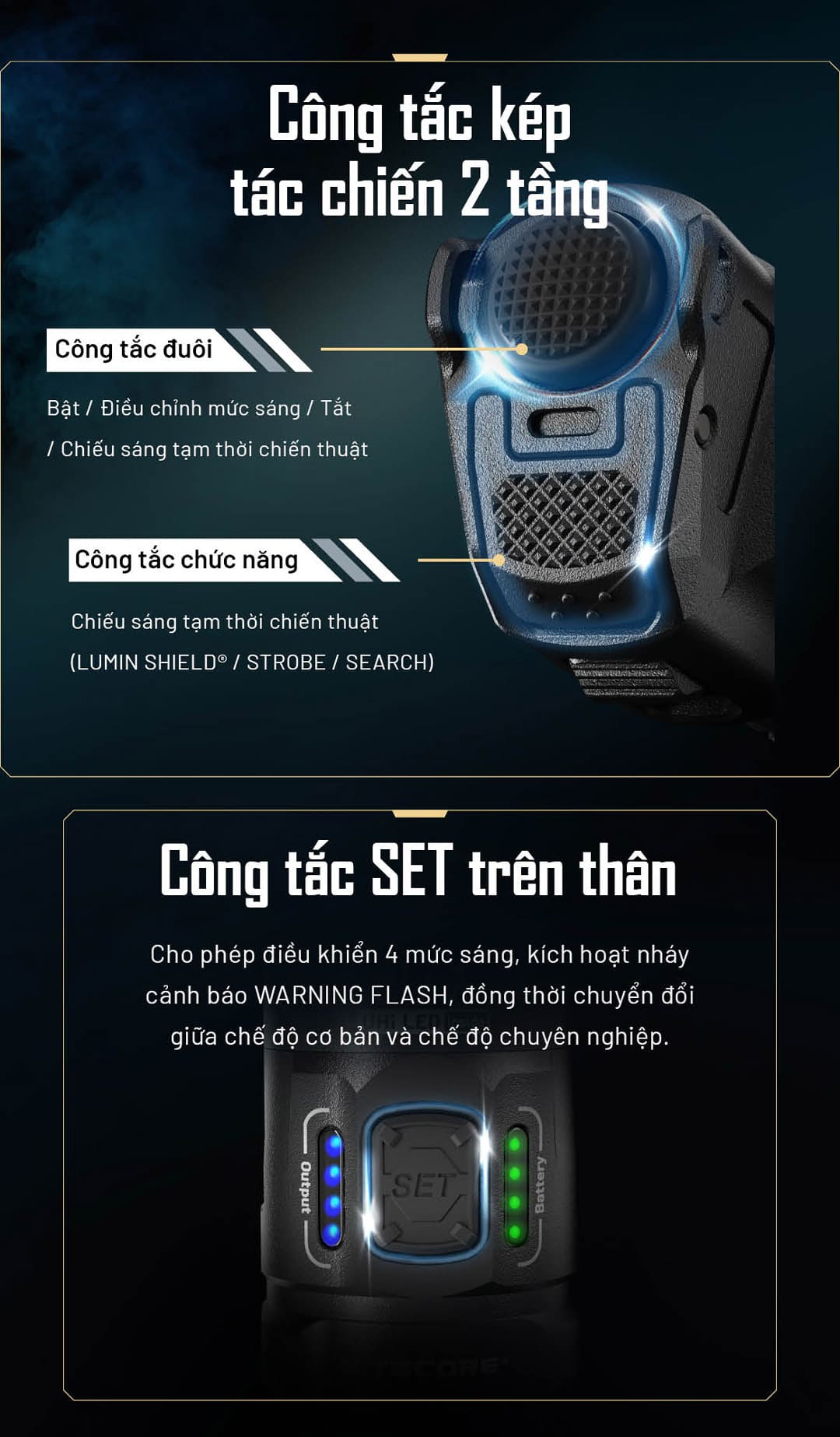 hệ thống điều khiển của P17iX gồm công tắc đuôi để bật, tắt và chỉnh mức sáng, công tắc chức năng cho LUMIN SHIELD, STROBE, SEARCH và nút SET để điều khiển các chế độ cơ bản.