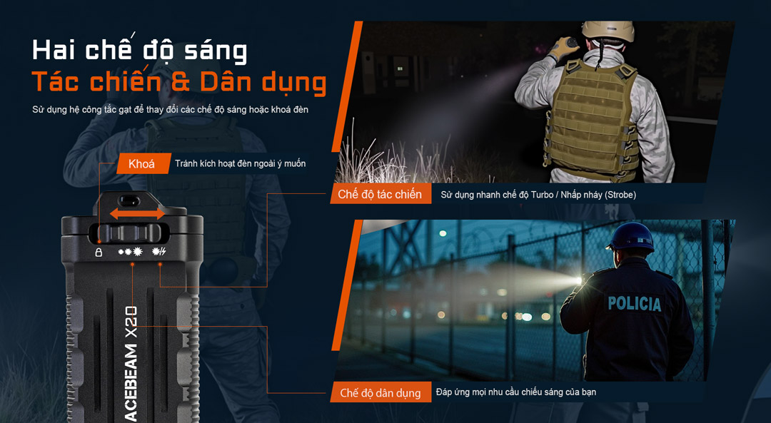 ACEBEAM X20 có 2 chế độ sử dụng: Tác Chiến và Dân Dụng