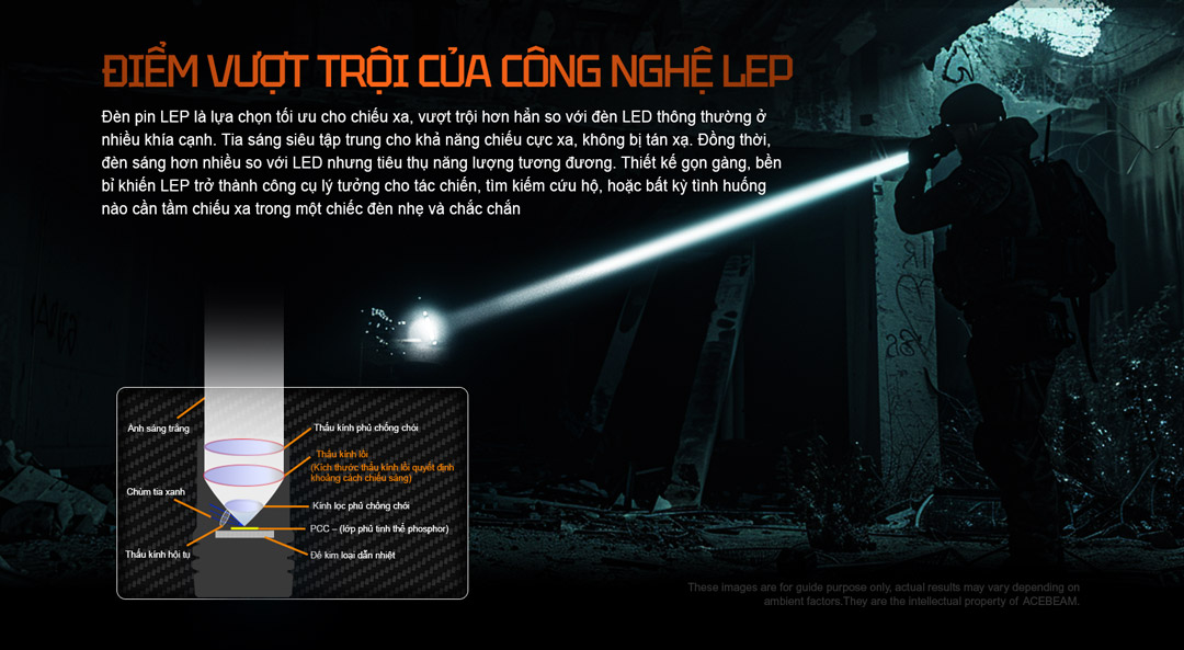 Đặc điểm vượt trội công nghệ LEP