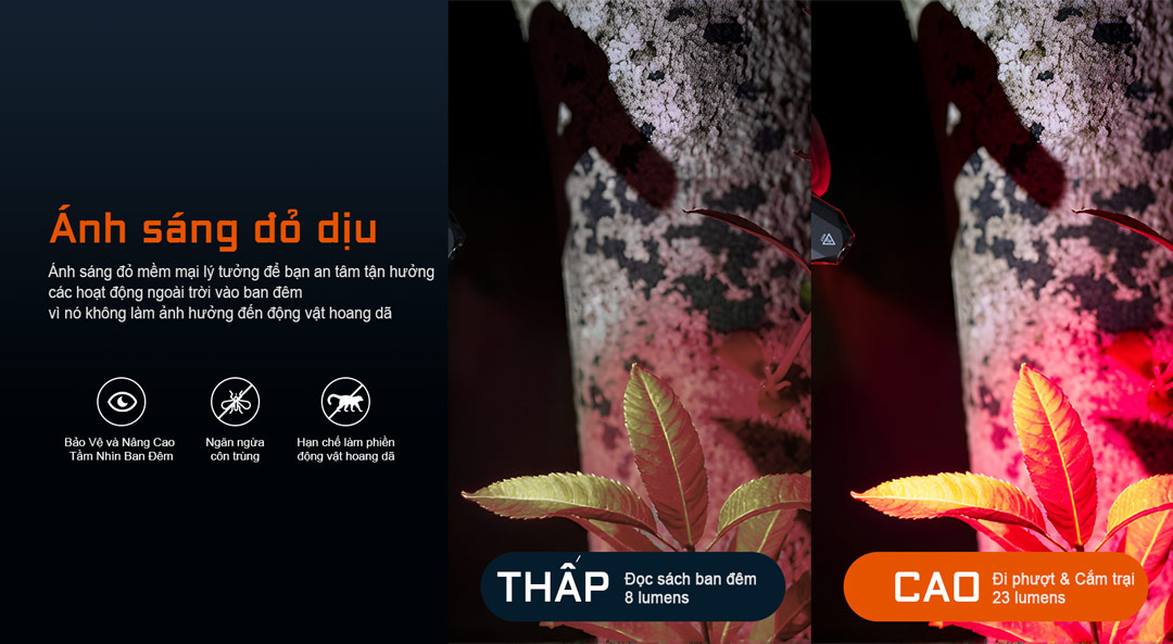 Chế độ sáng đỏ của đèn UC20