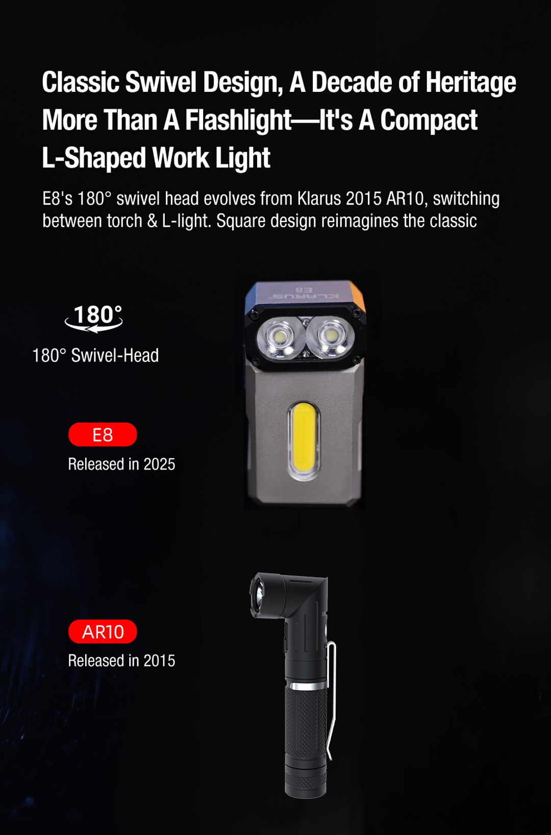 Klarus E8 – đèn pin xoay đầu 180° kế thừa từ AR10 (2015), thiết kế chữ L nhỏ gọn, tiện dụng, ra mắt năm 2025.