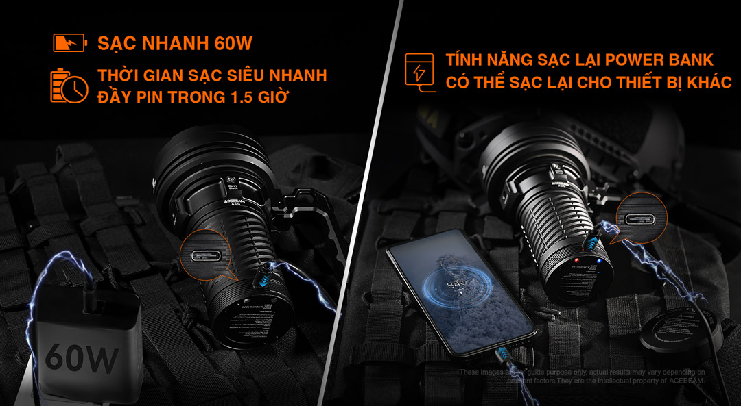 Đèn pin ACEBEAM hỗ trợ sạc nhanh 60W và sạc ngược như pin dự phòng cho thiết bị khác.