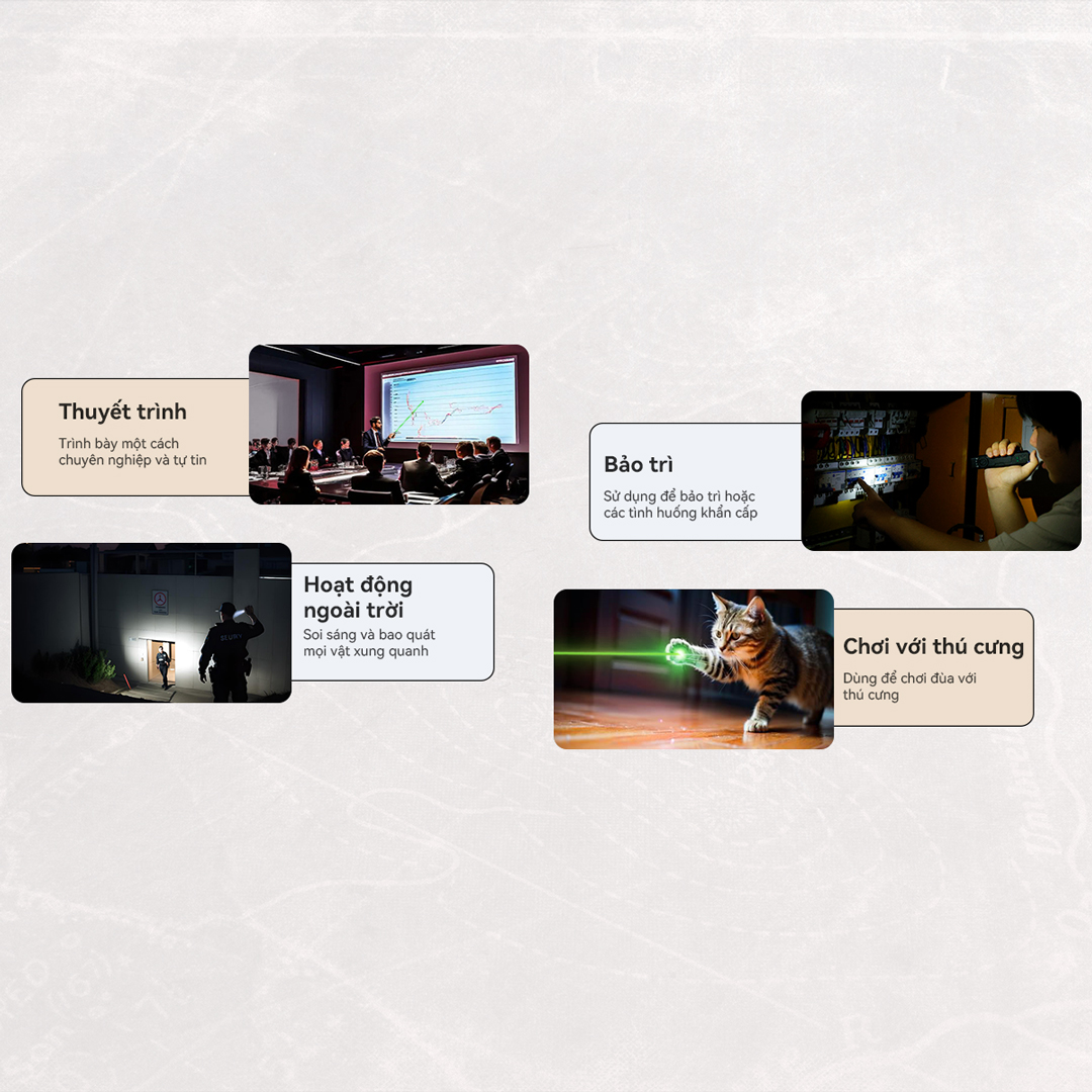 IMALENT GR35 – phù hợp cho thuyết trình, bảo trì, hoạt động ngoài trời và chơi với thú cưng