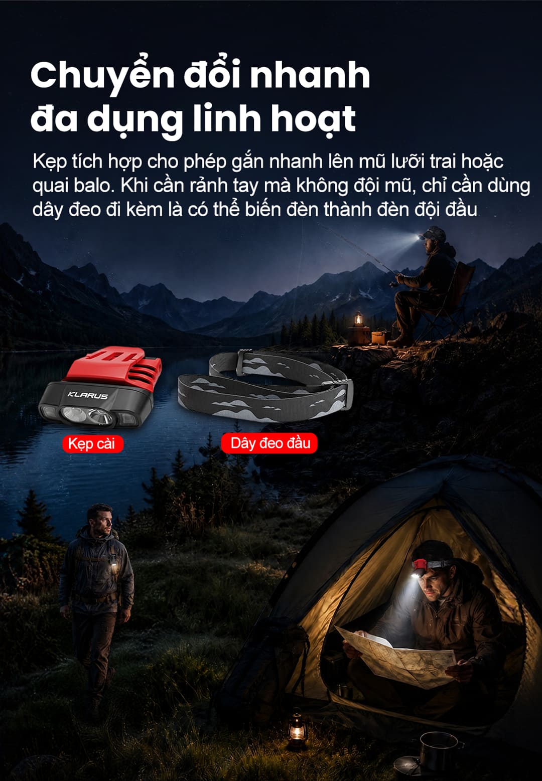 KLARUS HC3 PRO có thể gắn lên mũ, balo hoặc sử dụng như đèn đội đầu.