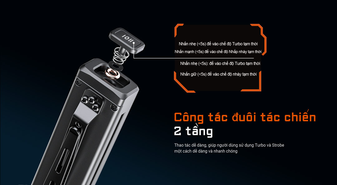 Công tắc đuôi tác chiến 2 tầng