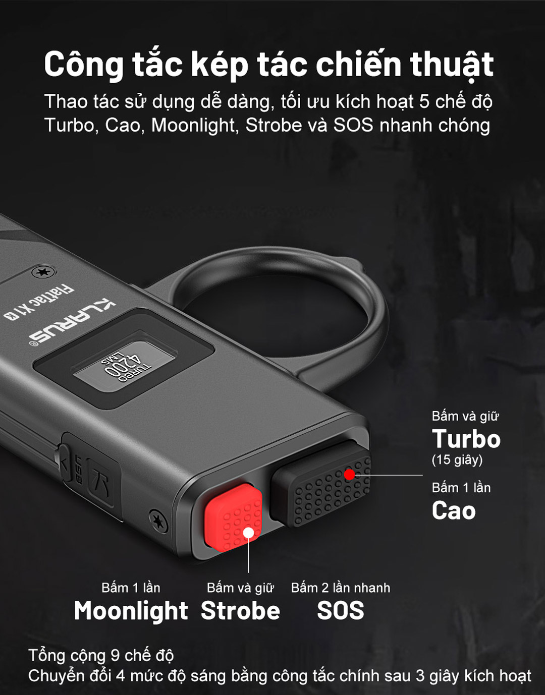 sử dụng công tắc kép chiến thuật để vào các nấc sáng