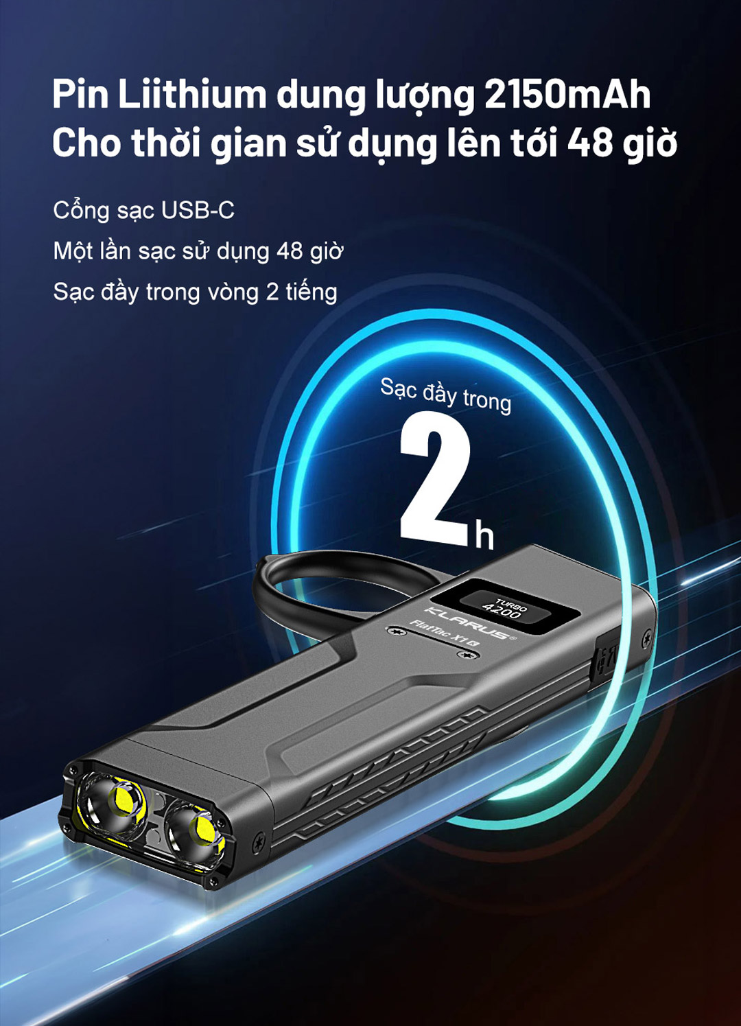 thời gian sạc nhanh chỉ trong 2 giờ sử dụng nguyên ngày