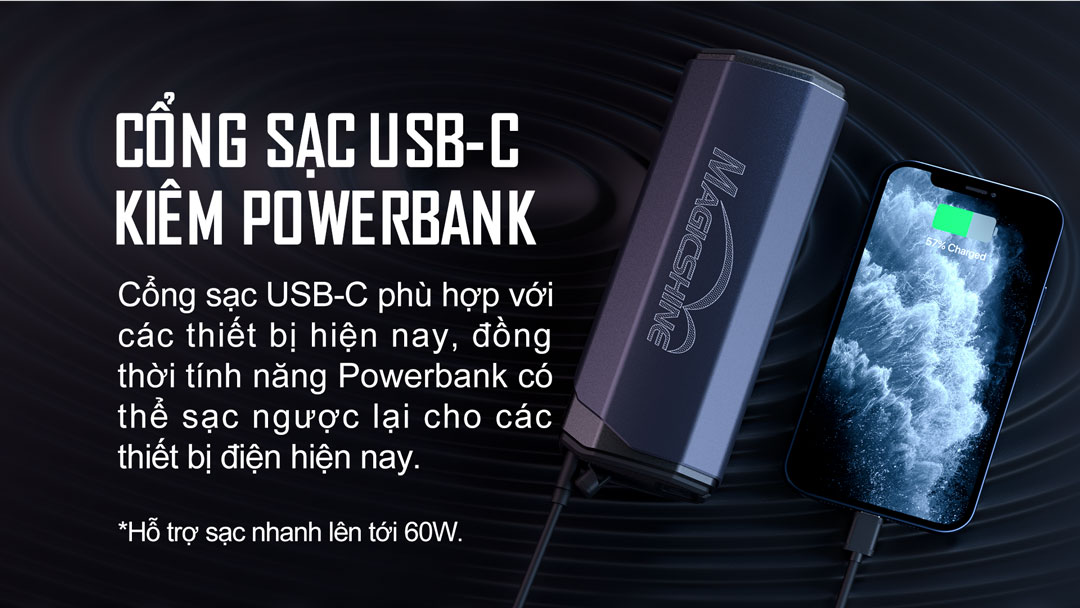 Đèn xe đạp MAGICSHINE MONTEER 12000 sừ dụng cổng sạc usb-c