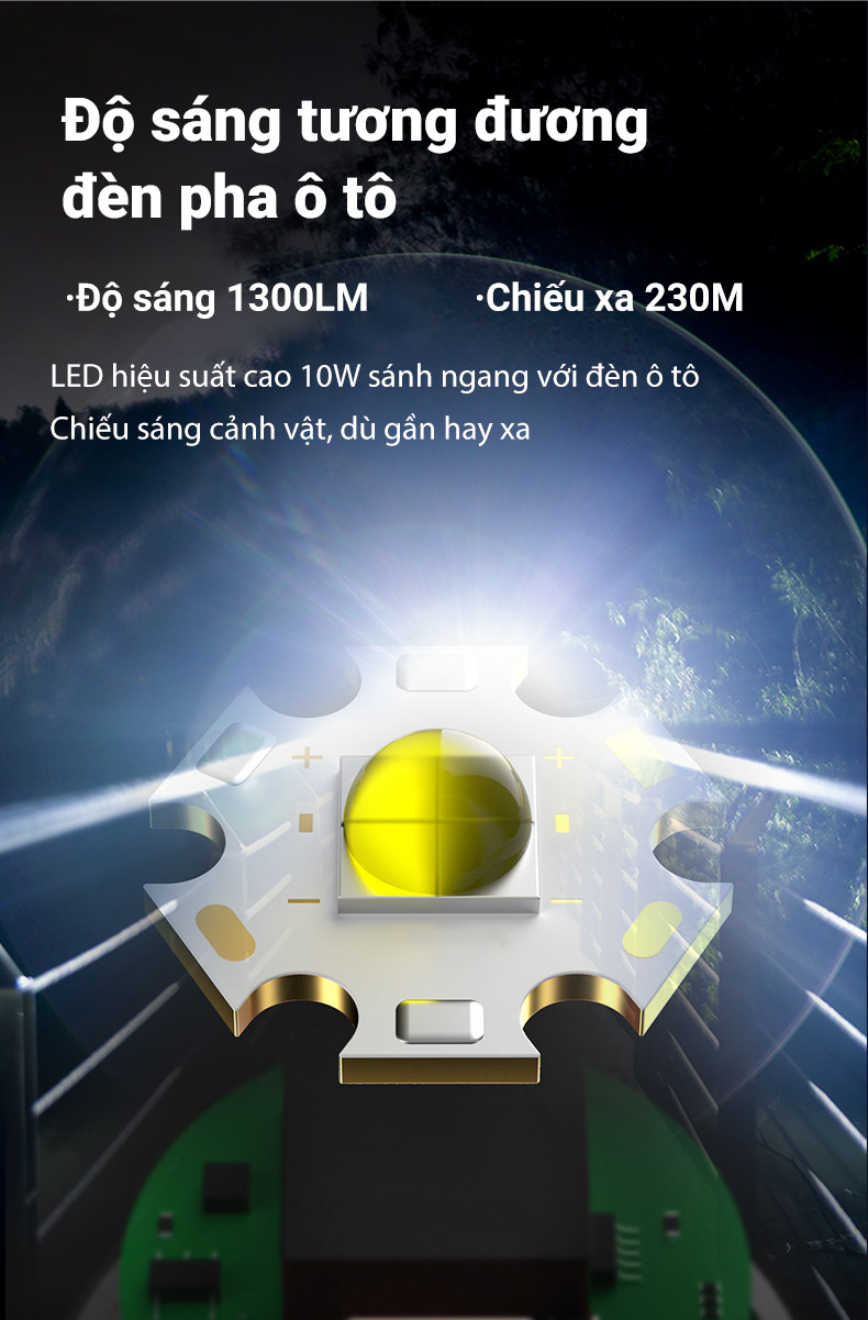 Đèn pin KLARUS A1 Pro 1300 lumen chiếu xa 230m