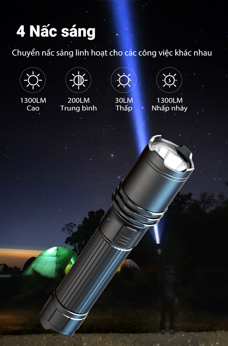 Đèn pin KLARUS A1 Pro có 4 nấc sáng