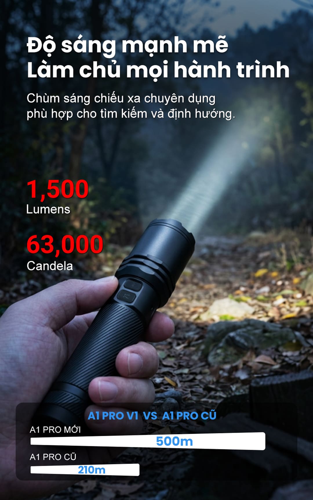 Độ sáng 1500 lumen kết hợp cường độ 63.000 candela cho chùm sáng gom mạnh, chiếu xa tới 500m phục vụ tìm kiếm và tuần tra.