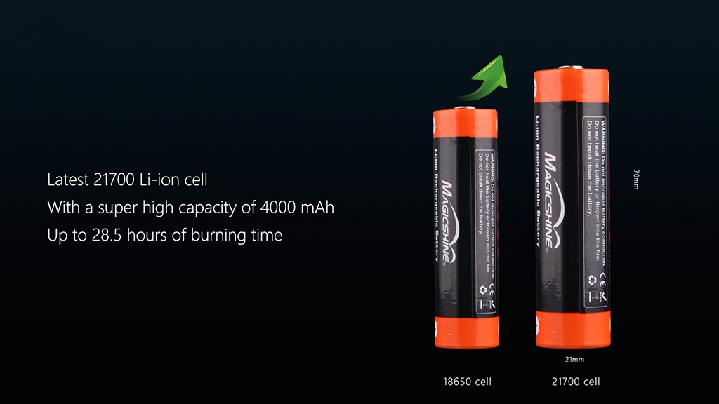 ALLTY 1000 sử dụng pin li-ion 21700 dung lượng 4000mah