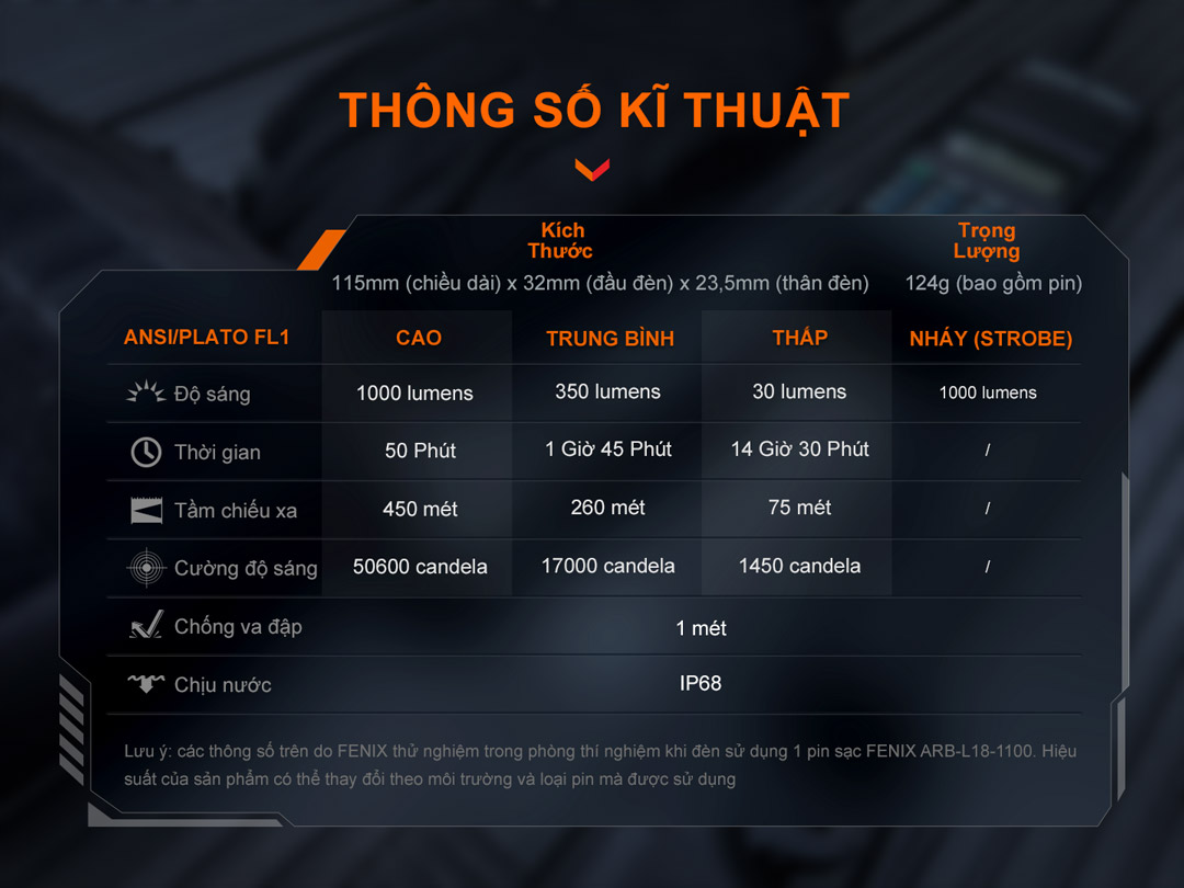 thông số của đèn pin FENIX TK05R