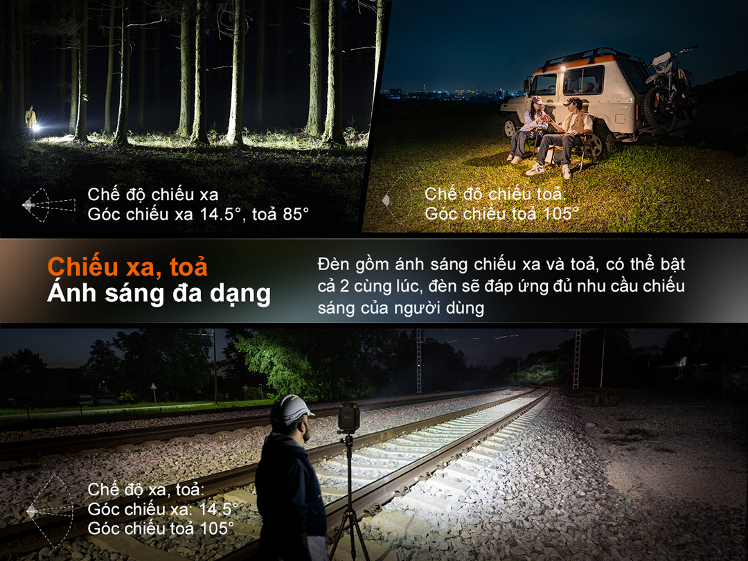 Đèn pin cắm trại FENIX CL27R và ánh sáng đa dạng của đèn