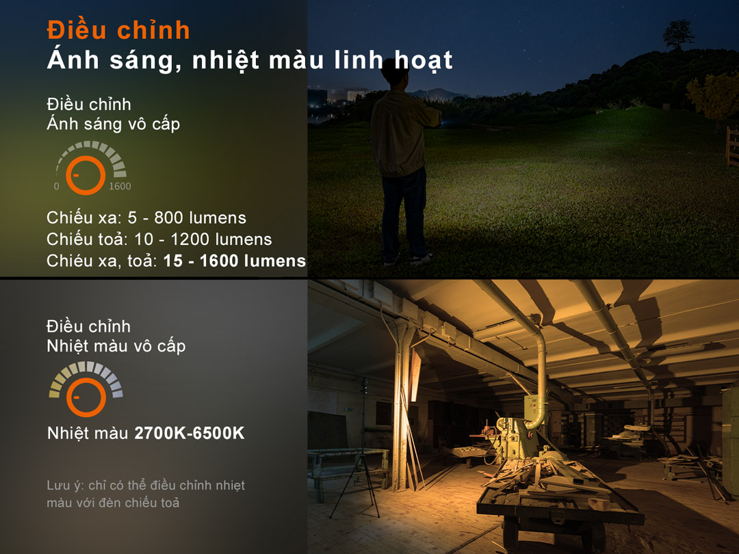 Đèn pin cắm trại FENIX CL27R chỉnh ánh sáng và nhiệt màu vô cấp