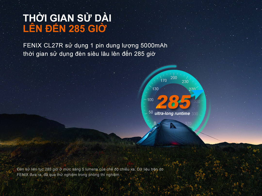 Đèn pin cắm trại FENIX CL27R có thời gian sử dụng lên đến 285 giờ