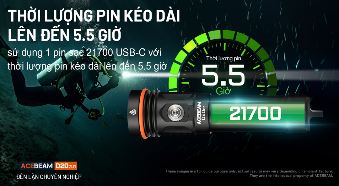 Thời lượng pin kéo dài 5,5 giờ