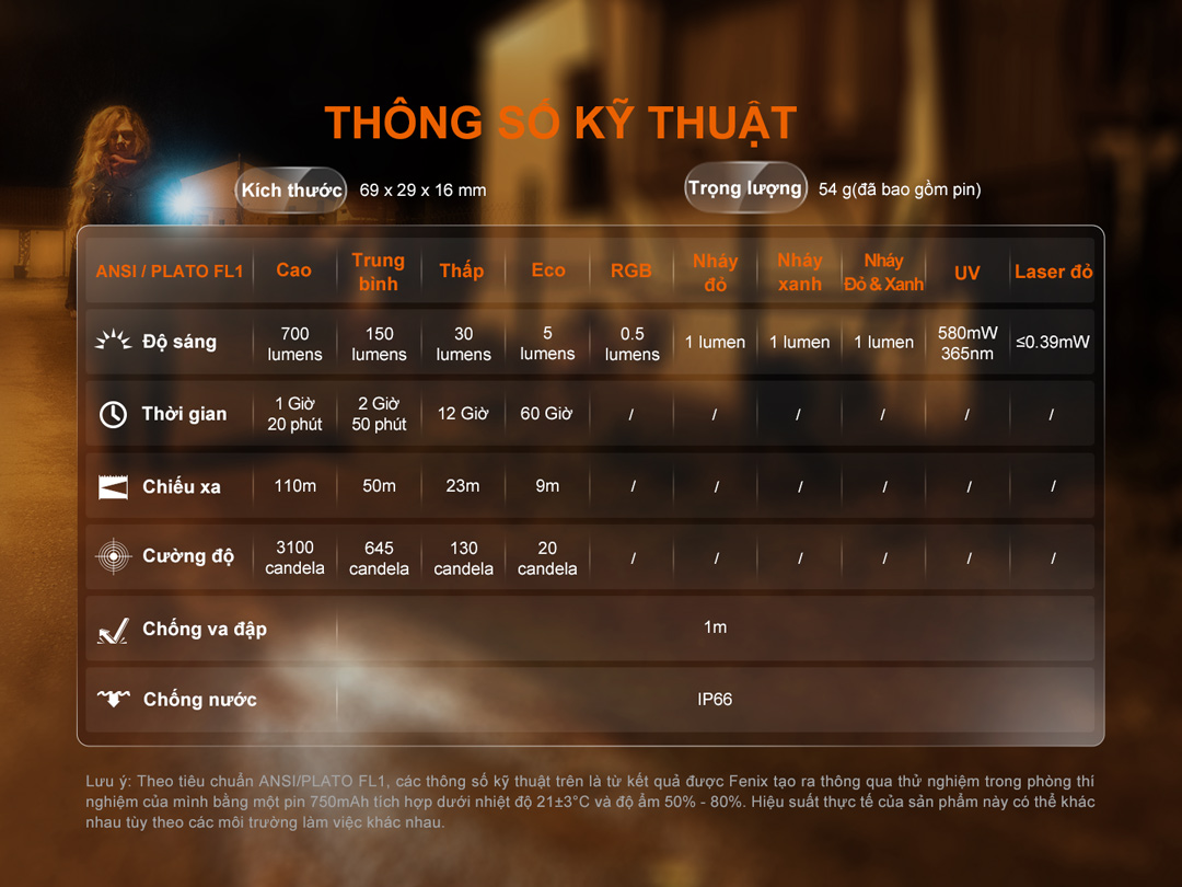 Thông số chi tiết của đèn móc khoá E06R