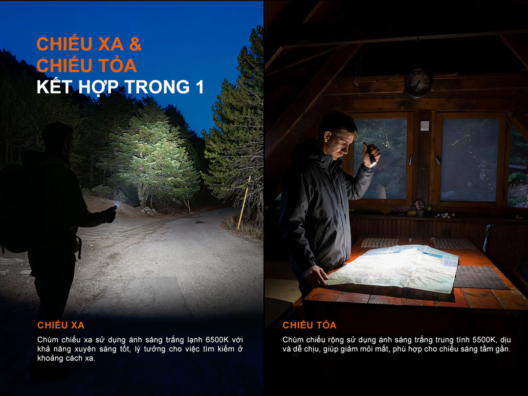 Fenix E06R Pro kết hợp hai chùm sáng 6500K chiếu xa và 5500K chiếu tỏa, phù hợp tìm kiếm tầm xa hoặc chiếu sáng gần, đọc bản đồ.